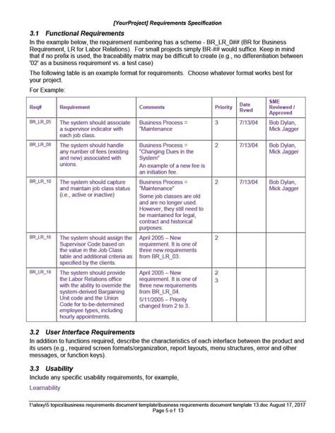 report requirement specification template